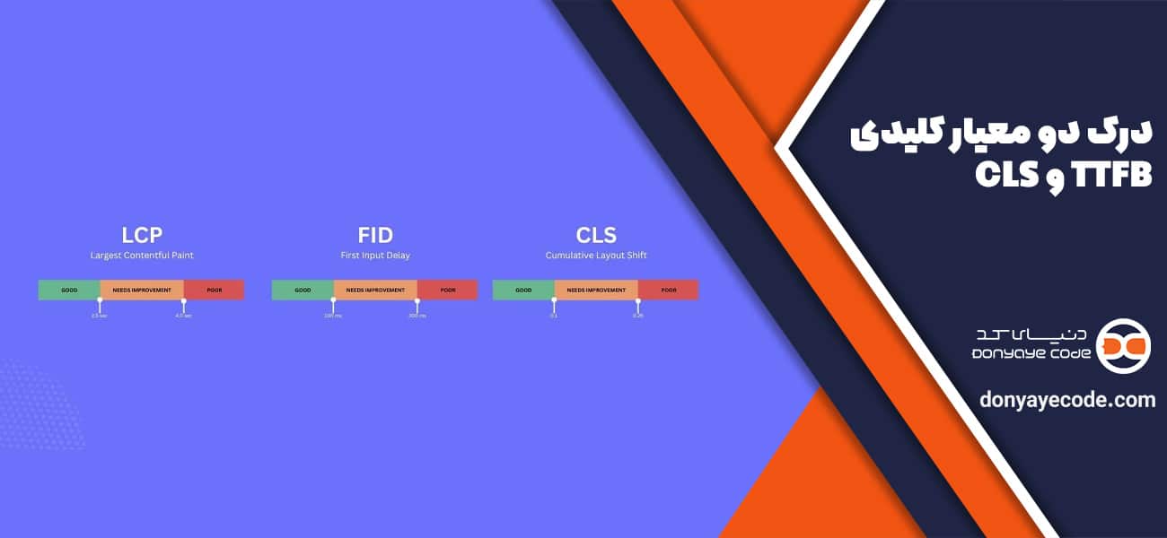 درک دو معیار کلیدی: CLS و TTFB در بهبود تجربه کاربری وبسایت
