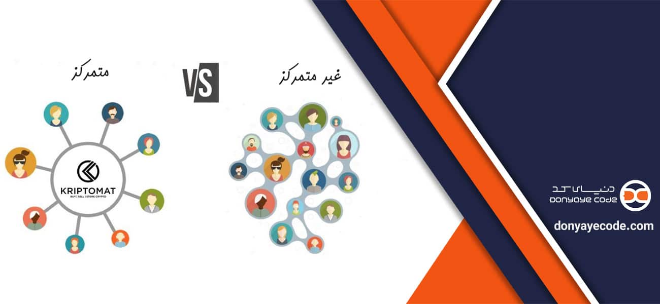 انواع صرافی ارز دیجیتال
