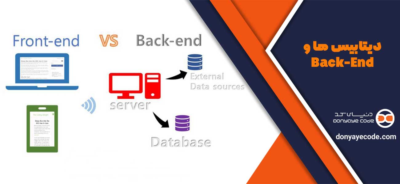 دیتابیس ها و Back-End