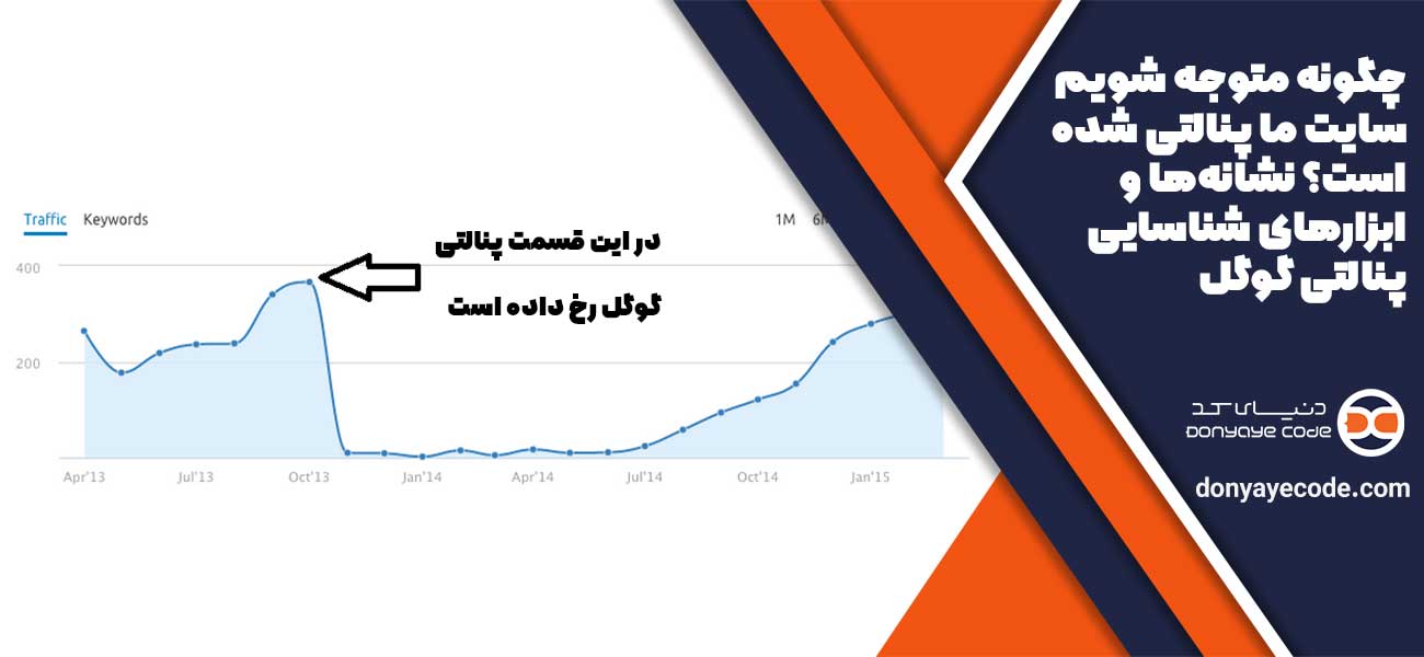 چگونه متوجه شویم سایت ما پنالتی شده است؟ نشانهها و ابزارهای شناسایی پنالتی گوگل