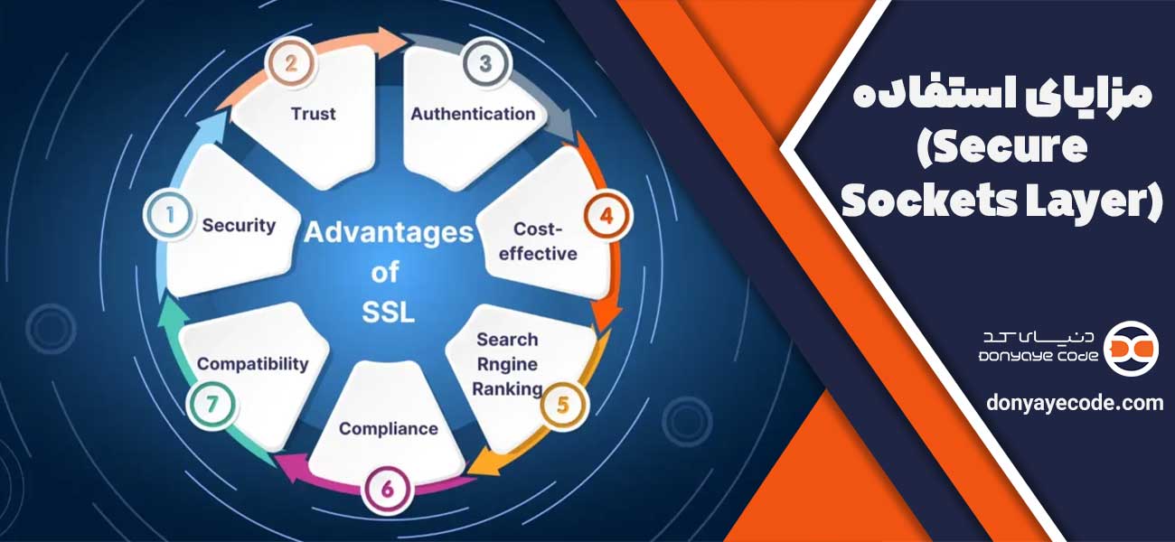 مزایای استفاده از گواهی SSL (Secure Sockets Layer)