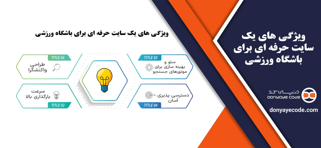 ویژگی های یک سایت حرفه ای برای باشگاه ورزشی