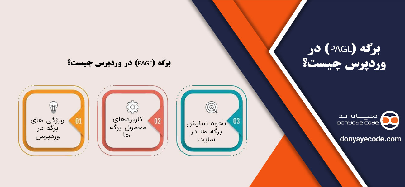 برگه (Page) در وردپرس چیست؟