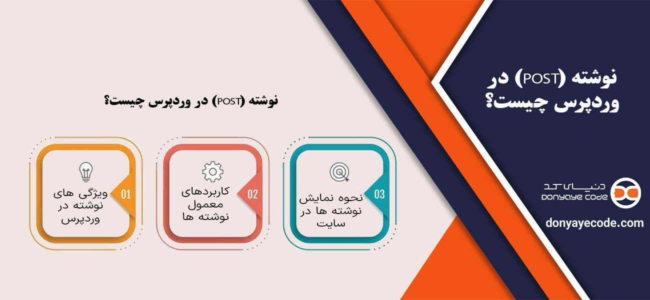 نوشته (Post) در وردپرس چیست؟