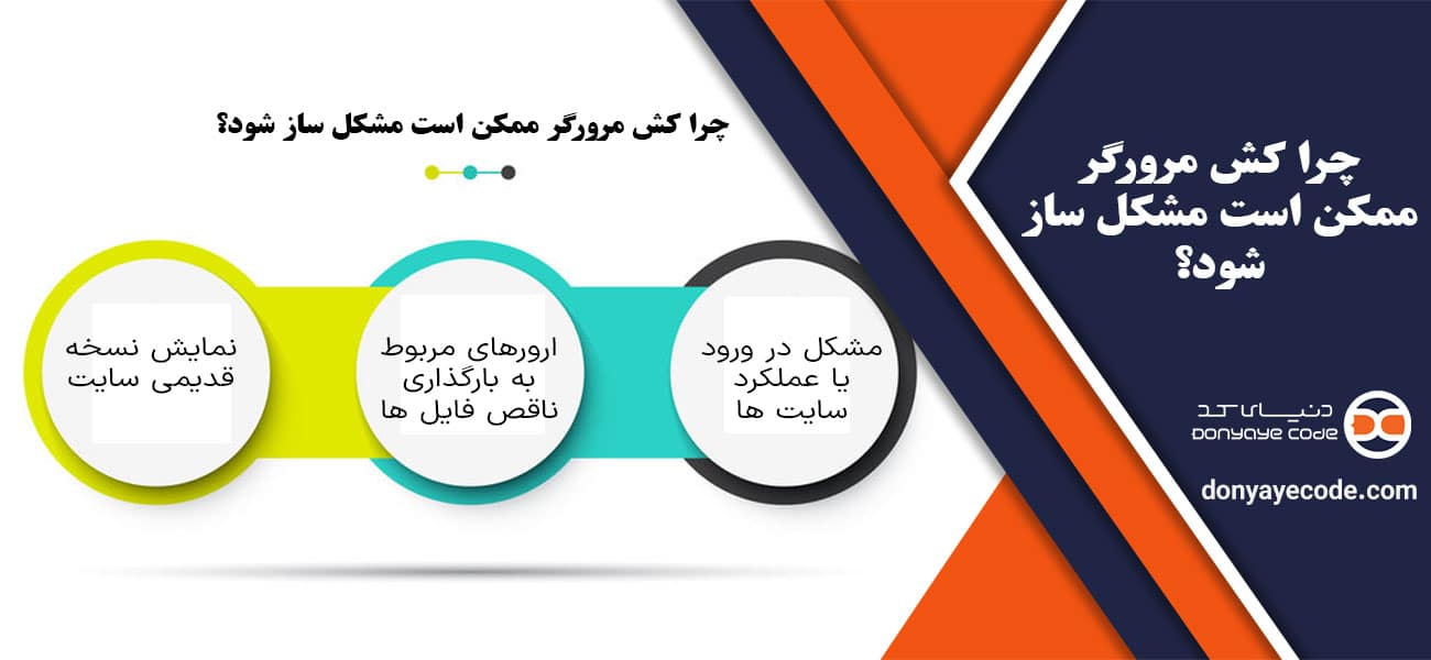 چرا کش مرورگر ممکن است مشکل ساز شود؟