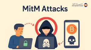 حمله مرد میانی (MITM)